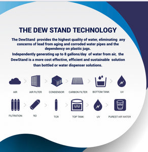 DewStand DSA-1C: Advanced Countertop Water Generator
